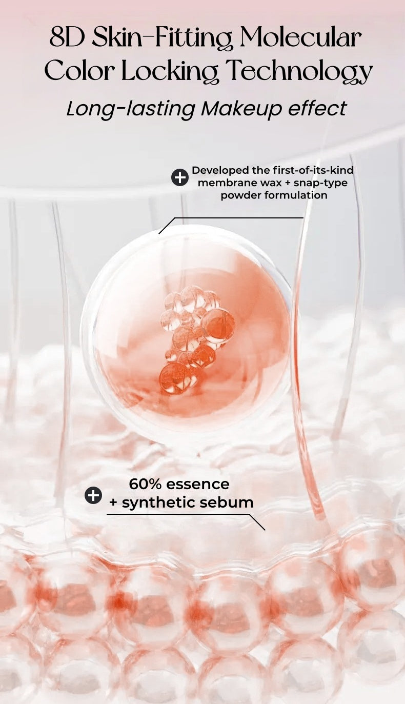 LUONA NOESS Essence Multi-use Makeup Cream for Blusher & Eyeshadow & Lipstick T5508