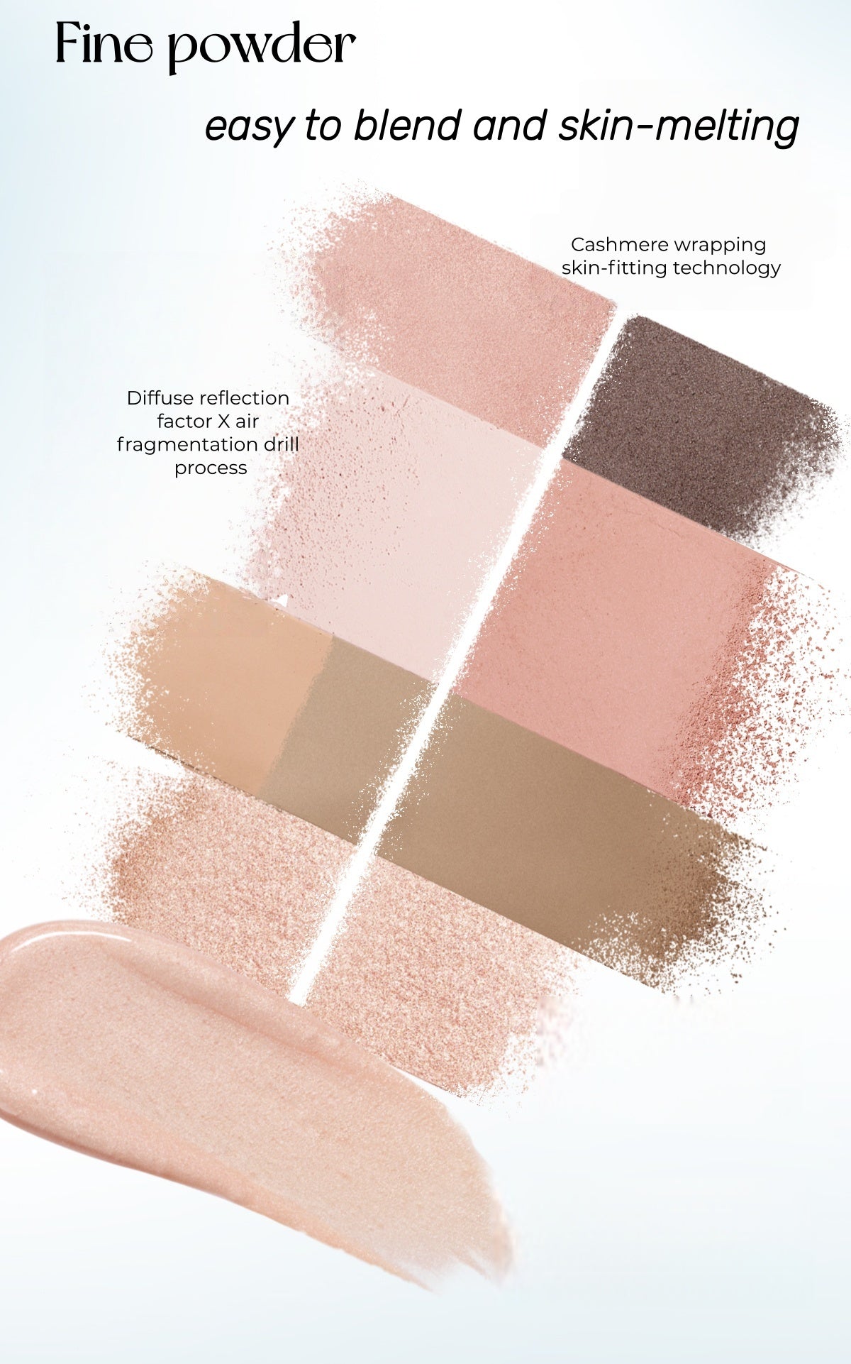 TIMAGE All-In-One Facial Makeup Palette T5325