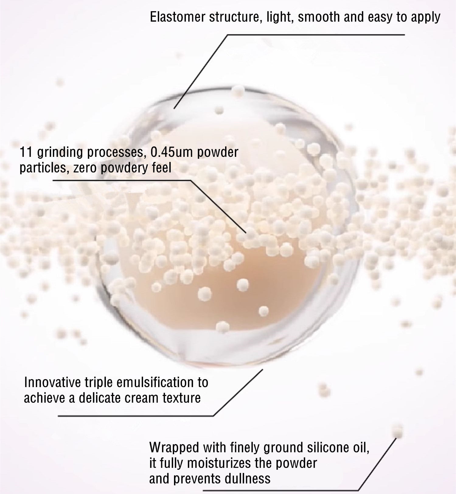 MARIE DALGAR Energy Seeds Essence Oil Matte Air Cushion Foundation T3715 