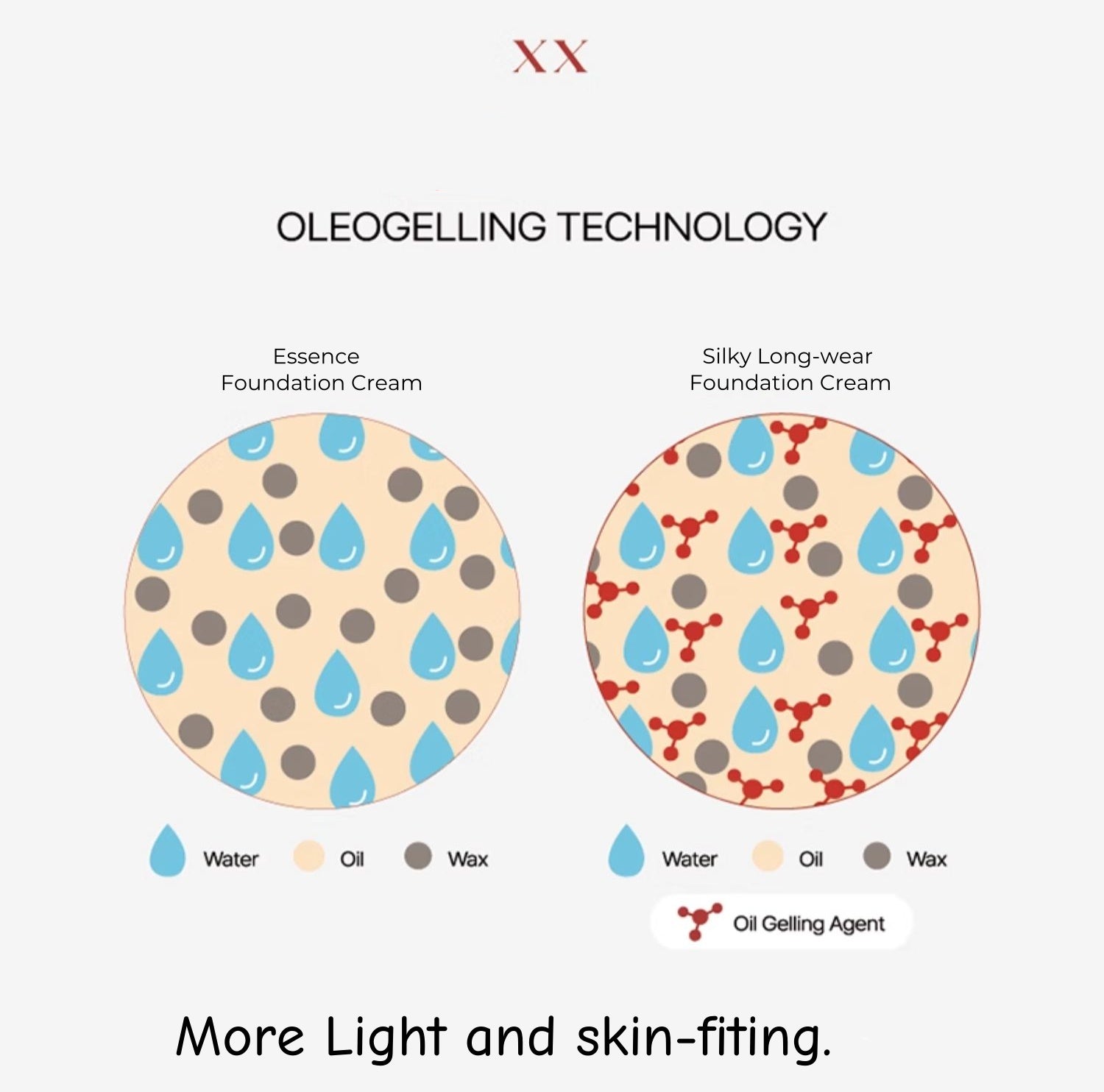 AGE 20's Long-wear Sheer Velevt Foundation Cream T4887