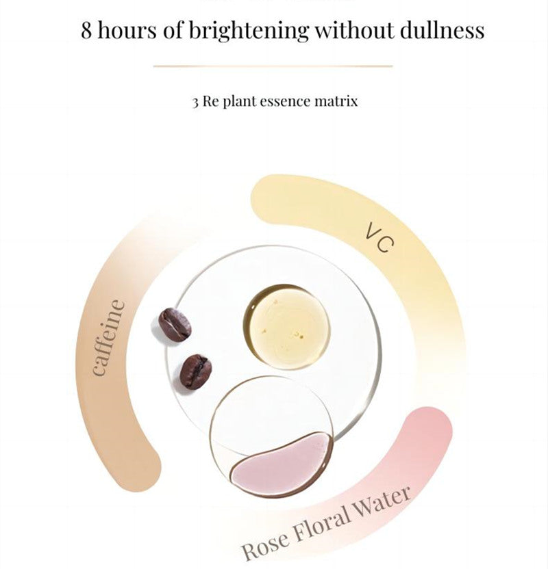 JUDYDOLL Oliekontrol Mottifying Cream Makeup Primer T3303