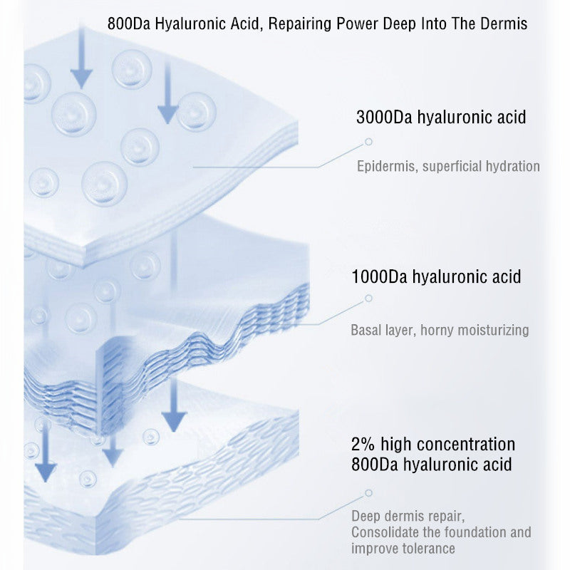 UNIFON Glamorous Night Micro HA 800 Daily Repair Essence Serum 20pcs Set T3326