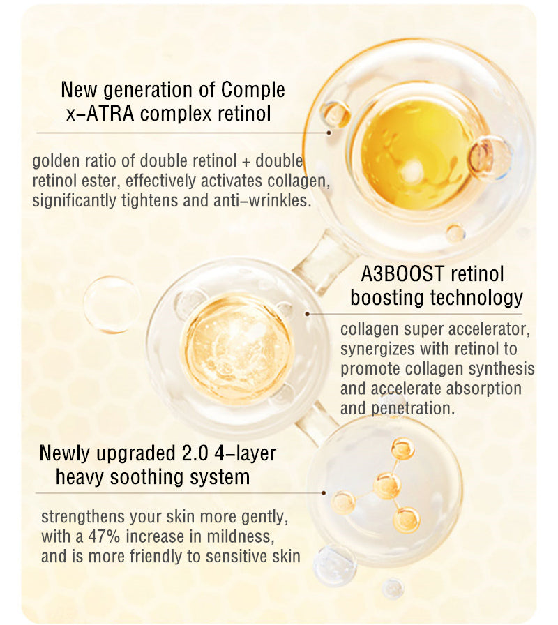 HBN 50g Dobbelt Retinol Opstrammende Anti-rynke Nat Ansigtscreme (2.0) T3284