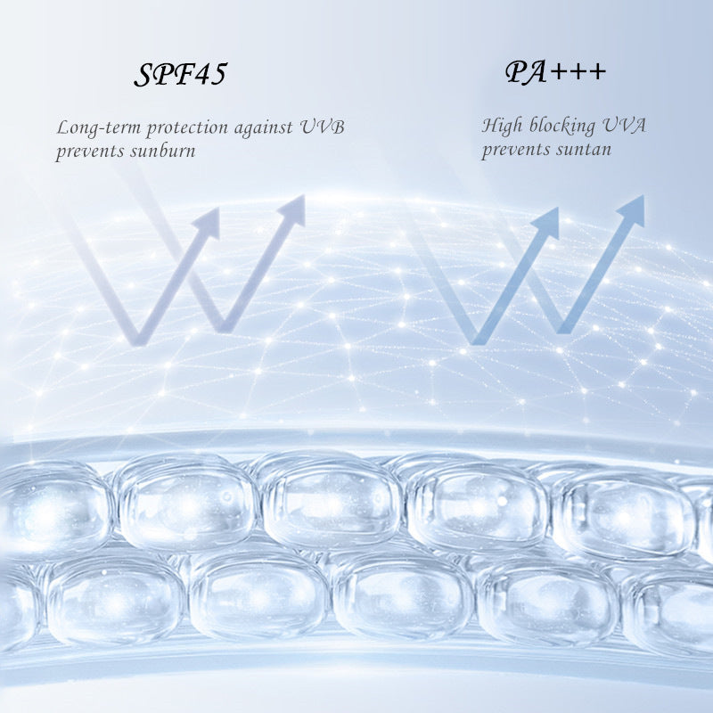 PROYA 50ml Pure Physical Mineral Cloud Sunscreen Cream SPF45 PA+++ T3273