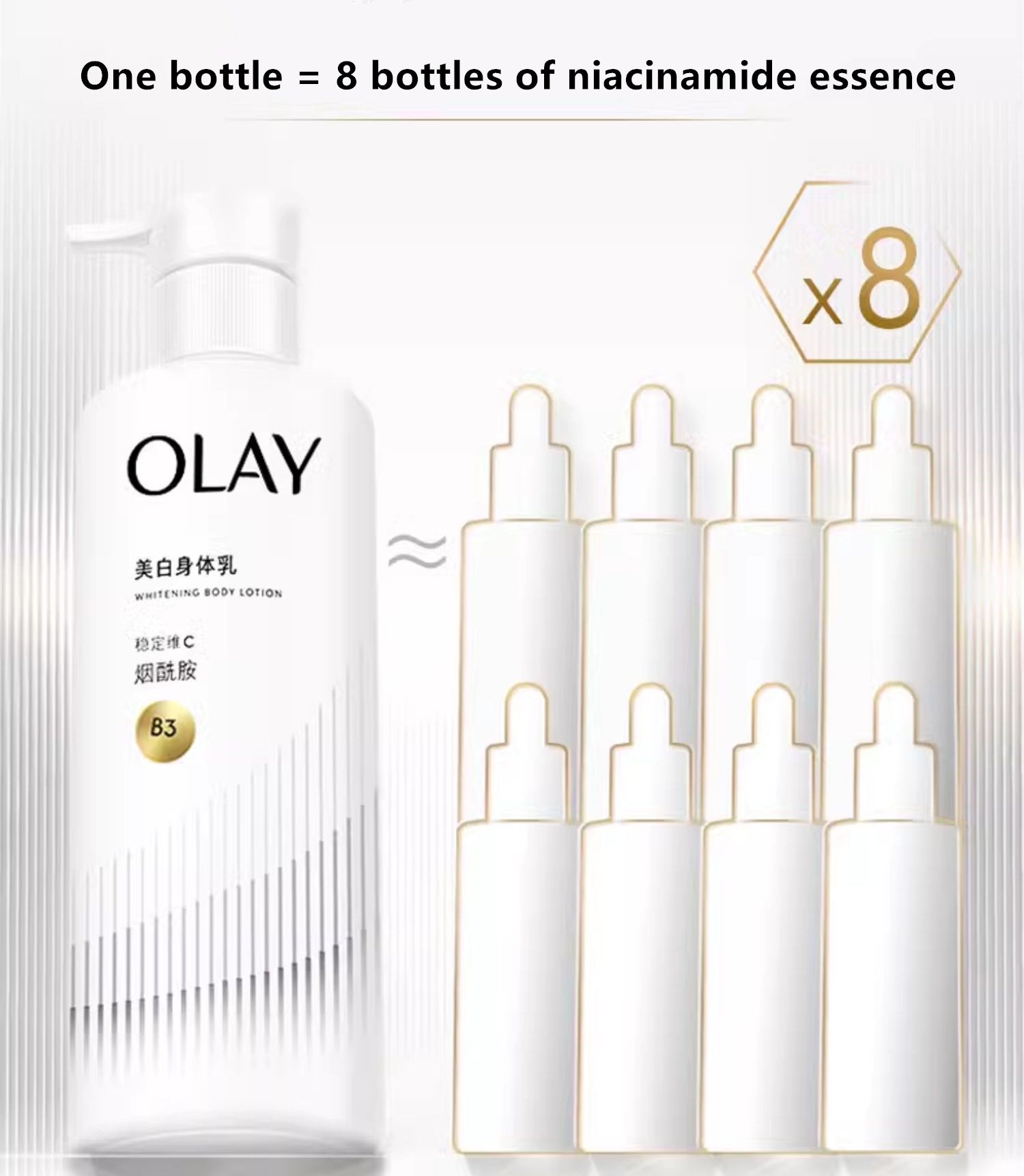 OLAY Vitamin C & Niacinamide B3 Whitening Body Lotion (2.0) T4122