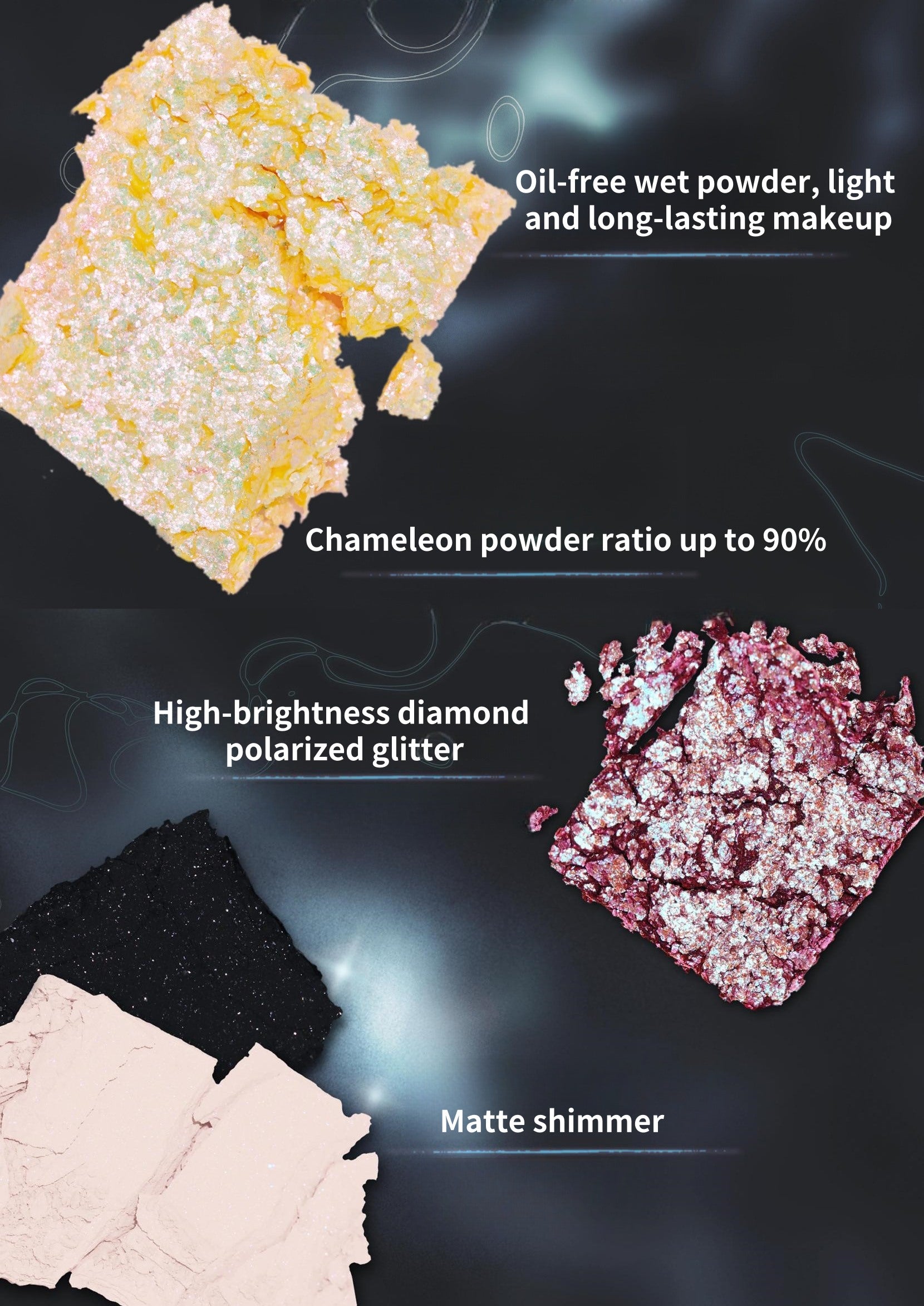 DRAMO Chameleon Eyeshadow Palette 010 Moonset Tide T4486