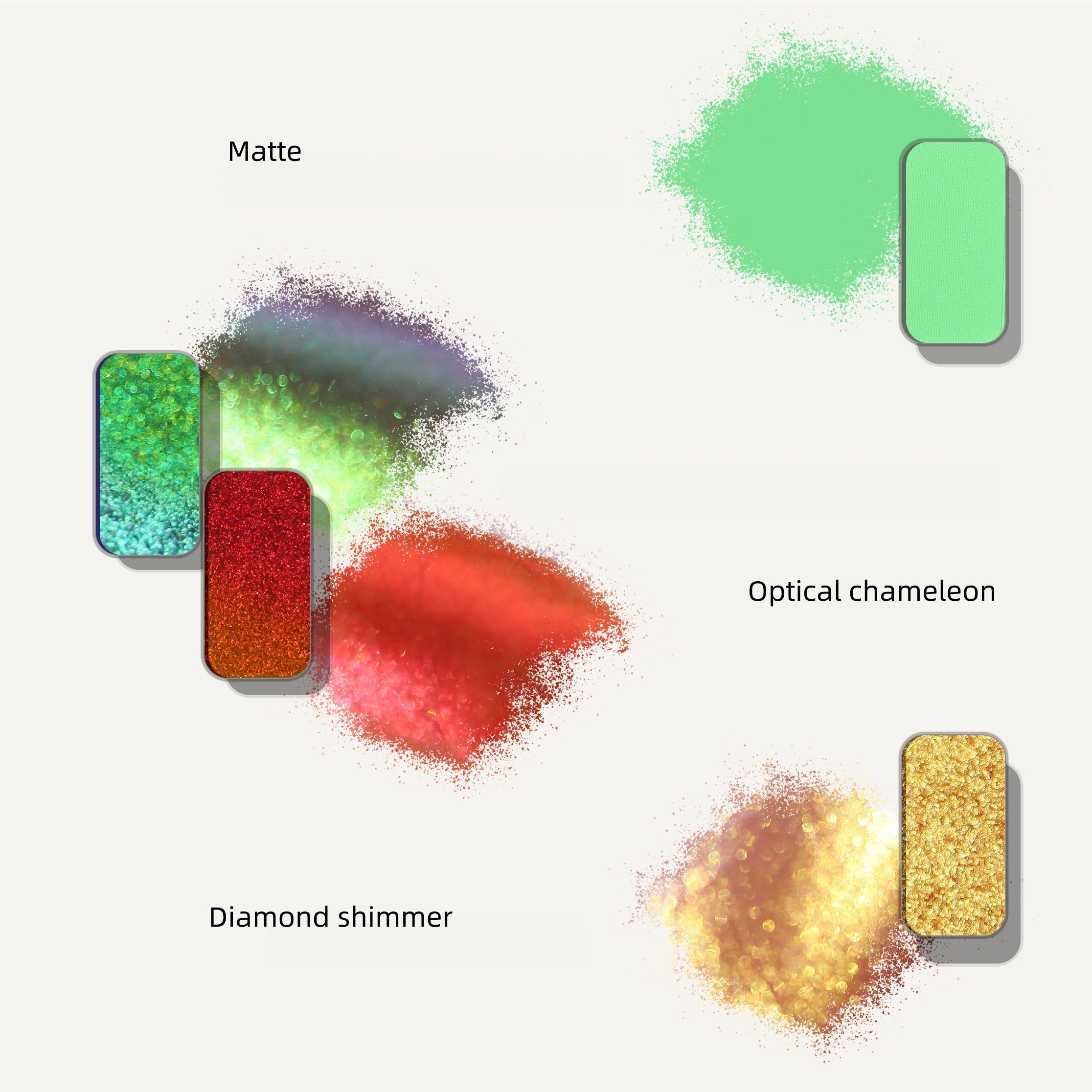 YIZHI Cloud Garden Collection Chameleon Eyeshadow Palette #End of Year T5491