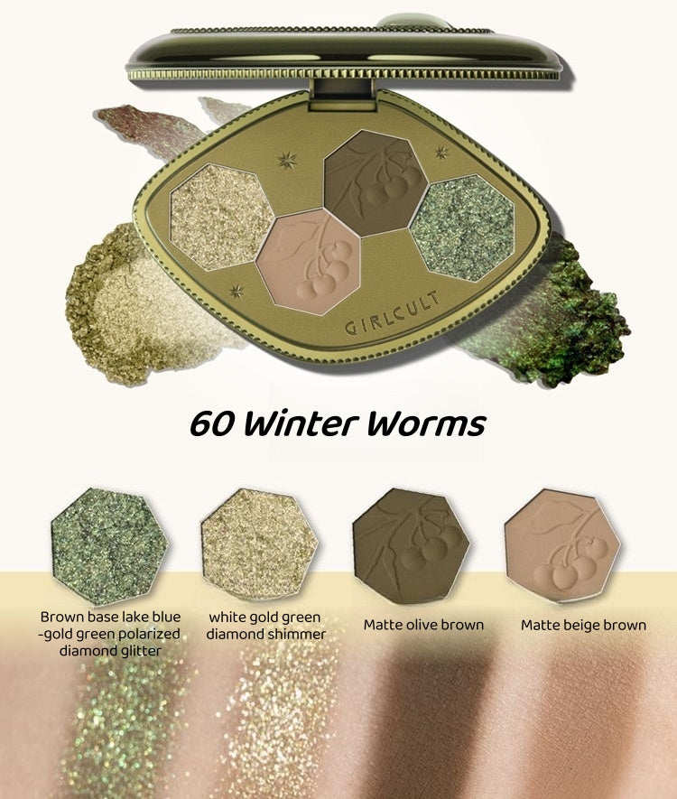 Girlcult Compendium of Materia Medica Collection Chameleon Øjenskyggepalette T4483