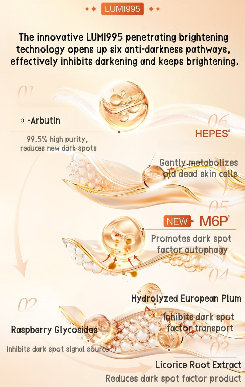 HBN α-Arbutin Revitalizing Antioxidant & Brightening Essence Serum T5012