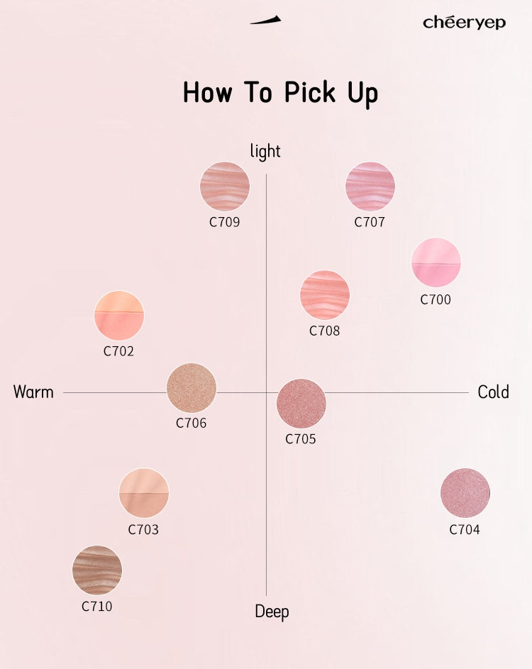 QianYan Long-wear Baking Powder Makeup Blusher T4888