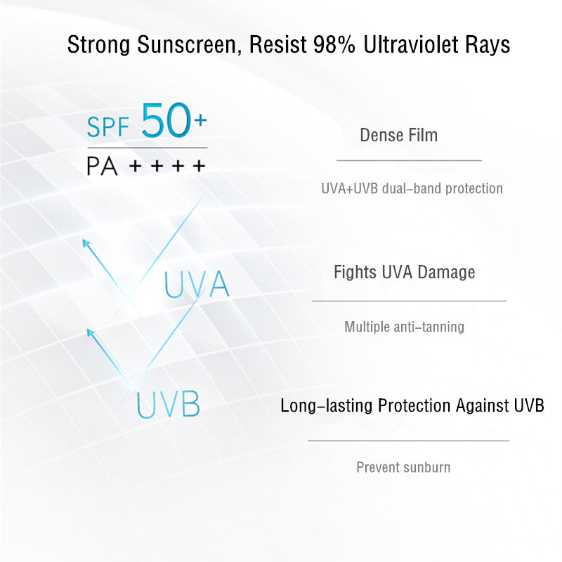 OLAY 30ml Youth Protect Aqua Sheer Light Sunscreen Cream SPF50+ PA++++ T3347
