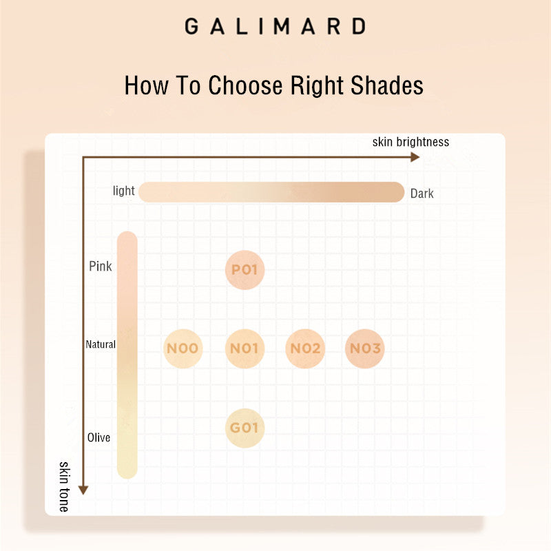GALIMARD Astaxanthin Antioxidant Oil Control Concealer Liquid Foundation (3.0) T3519