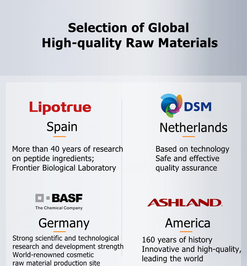 PROYA ADVANCED ORIGINAL Essence Repair Serum (3.0) T2163