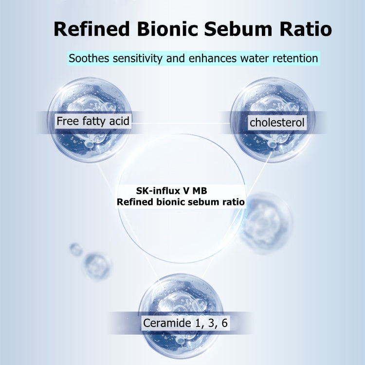PROYA ADVANCED ORIGINAL Essence Repair Serum (2.0) T2163