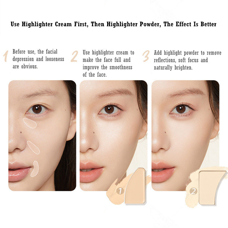 لوحة هايلايتر مطفية ثنائية اللون من جودي دول T3131