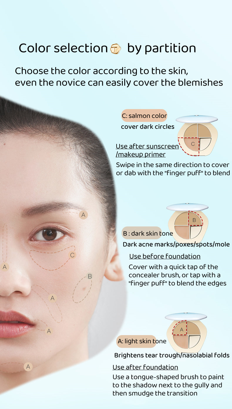 TIMAGE Tri-Color Flawless Correcting Concealer Palette T3123