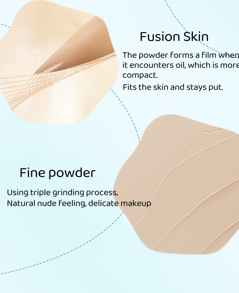 TIMAGE Tri-Color Flawless Correcting Concealer Palette T3123