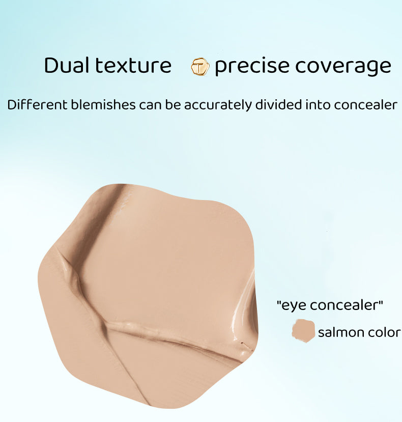TIMAGE Tri-Color Flawless Correcting Concealer Palette T3123